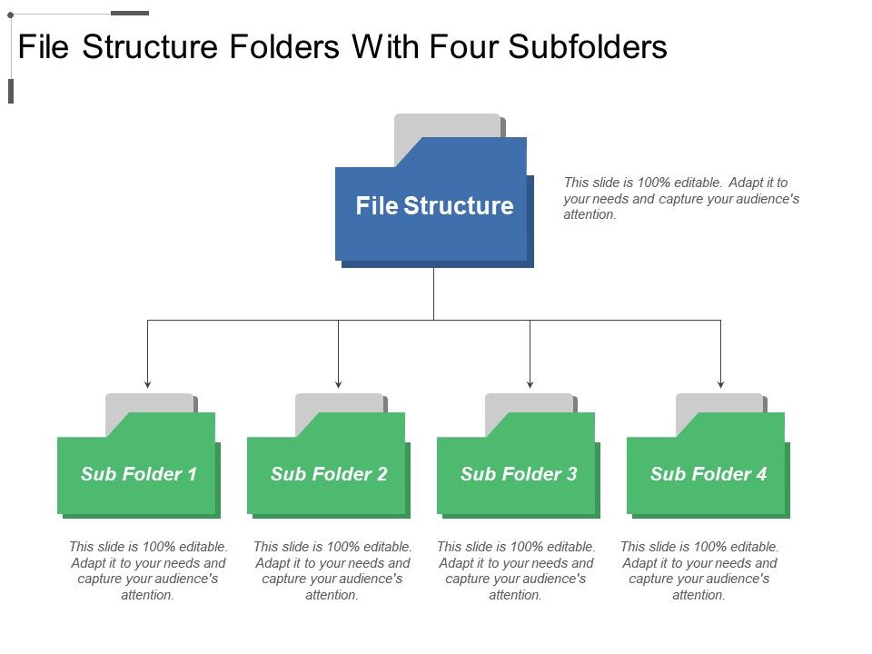 folder structure diagram excel