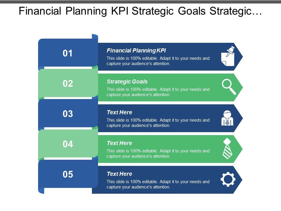 objectives of strategic financial planning