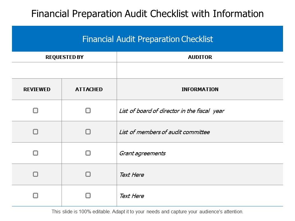 Financial Audit Checklist Template from www.slideteam.net
