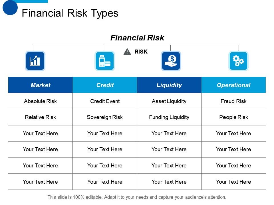 Definition financial risk forex cross pairs