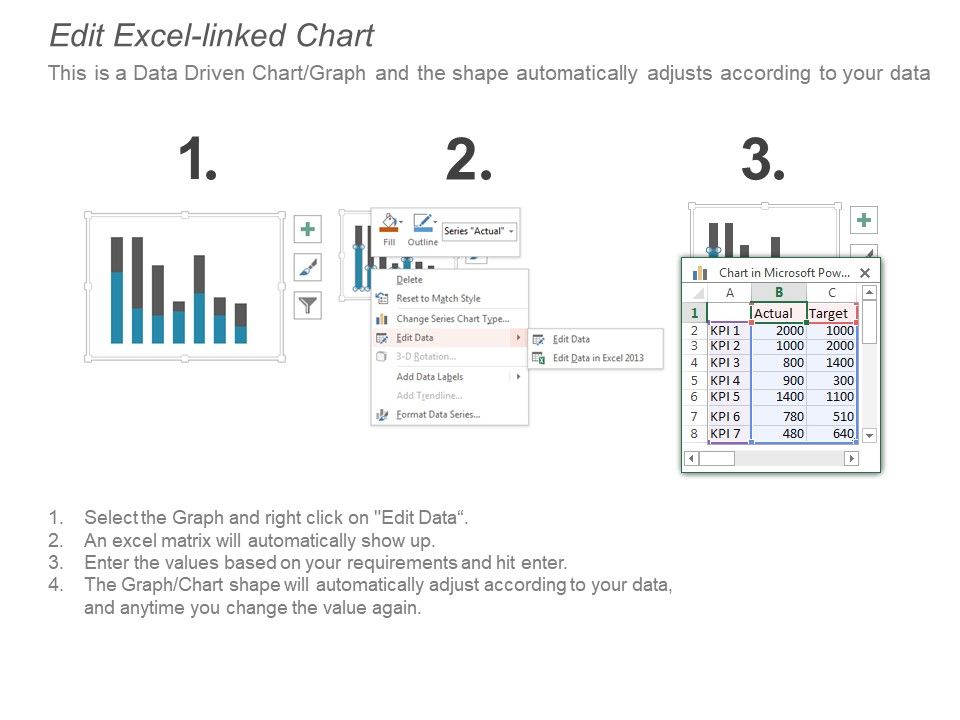 Performance Management Chart Excel
