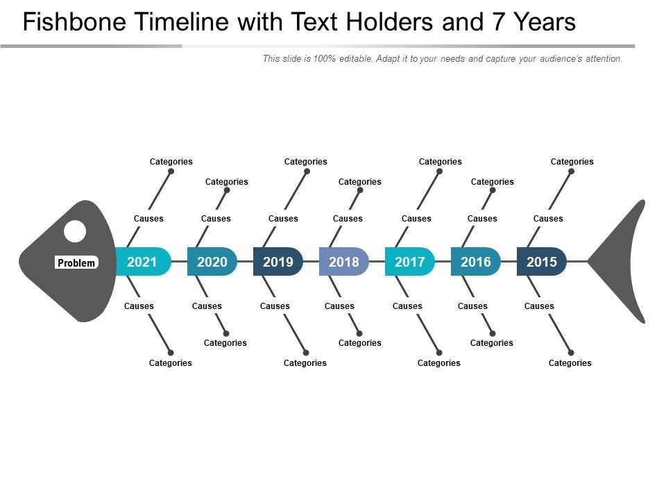 fishbone-timeline-with-text-holders-and-7-years-powerpoint-slide