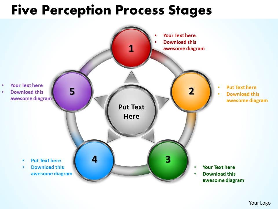 Five Perception flow Process Stages 12 PowerPoint Slides Diagrams Themes for PPT
