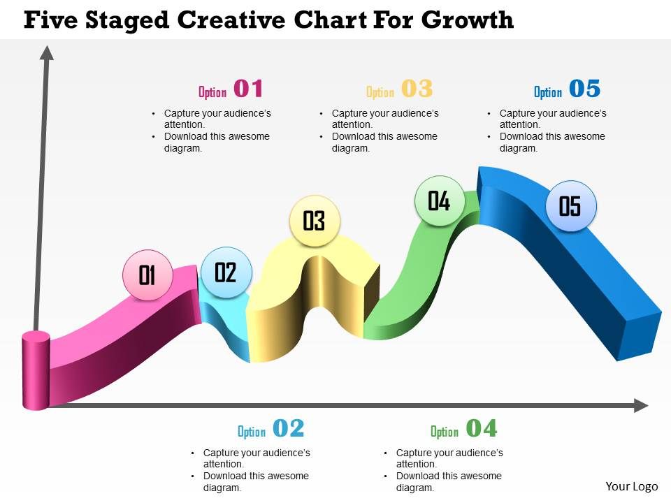 Creative Chart Designs