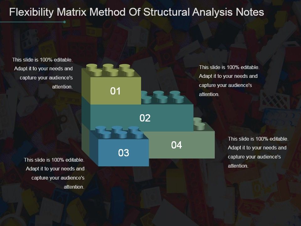 flexibility method structural analysis examples
