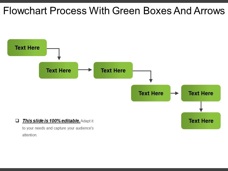 Flowchart Process With Green Boxes And Arrows | Template Presentation ...