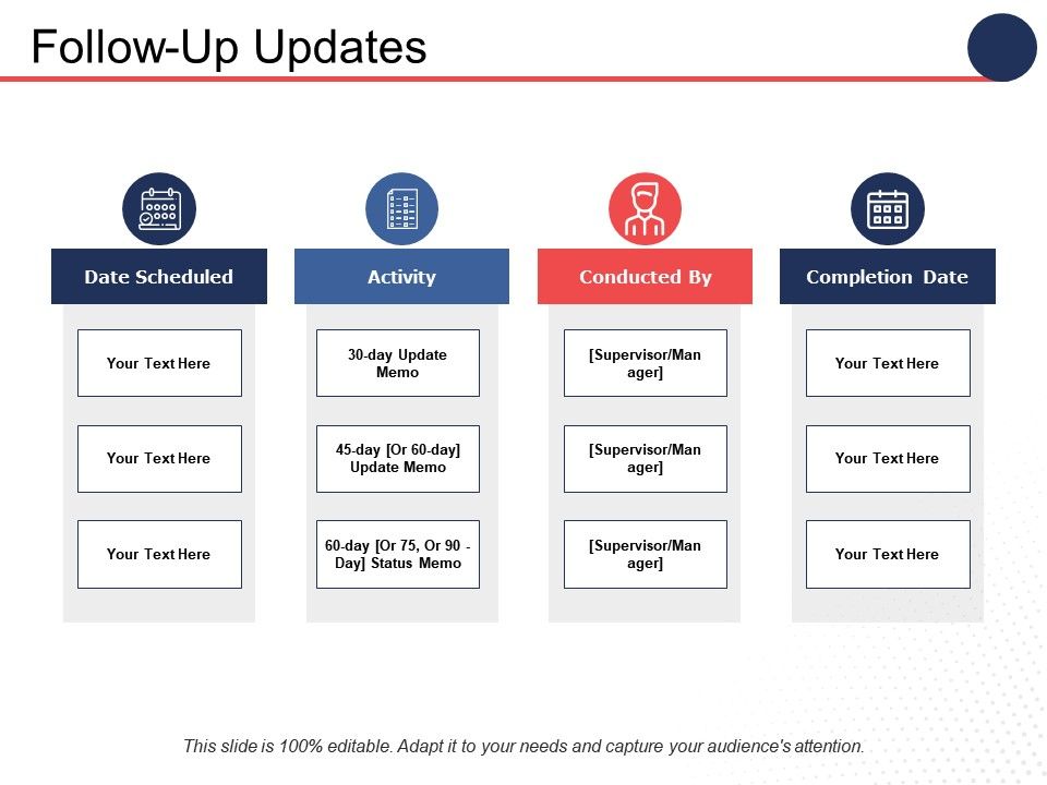 Follow Up Updates Ppt Professional Demonstration | PowerPoint Slide ...