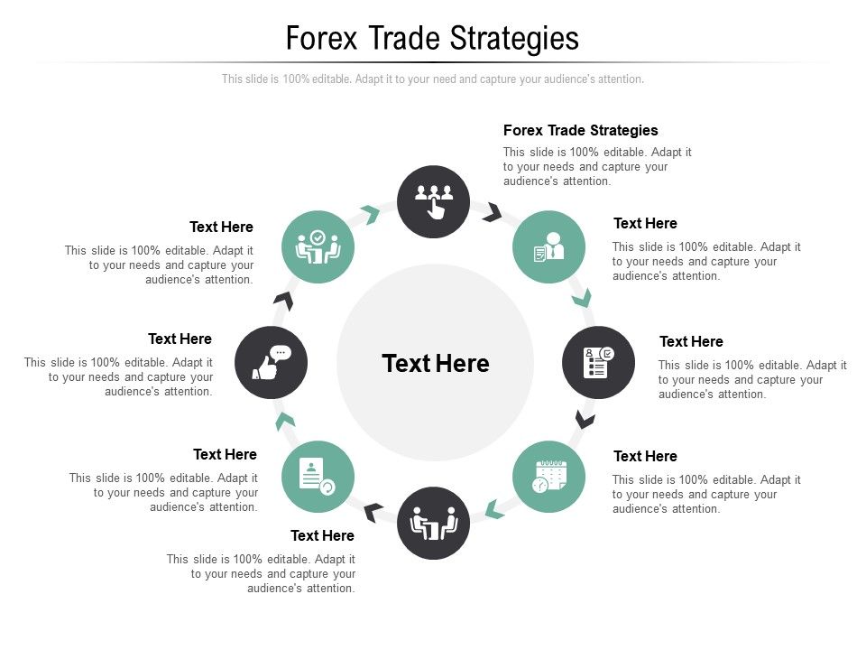 Introduction to forex trading ppt