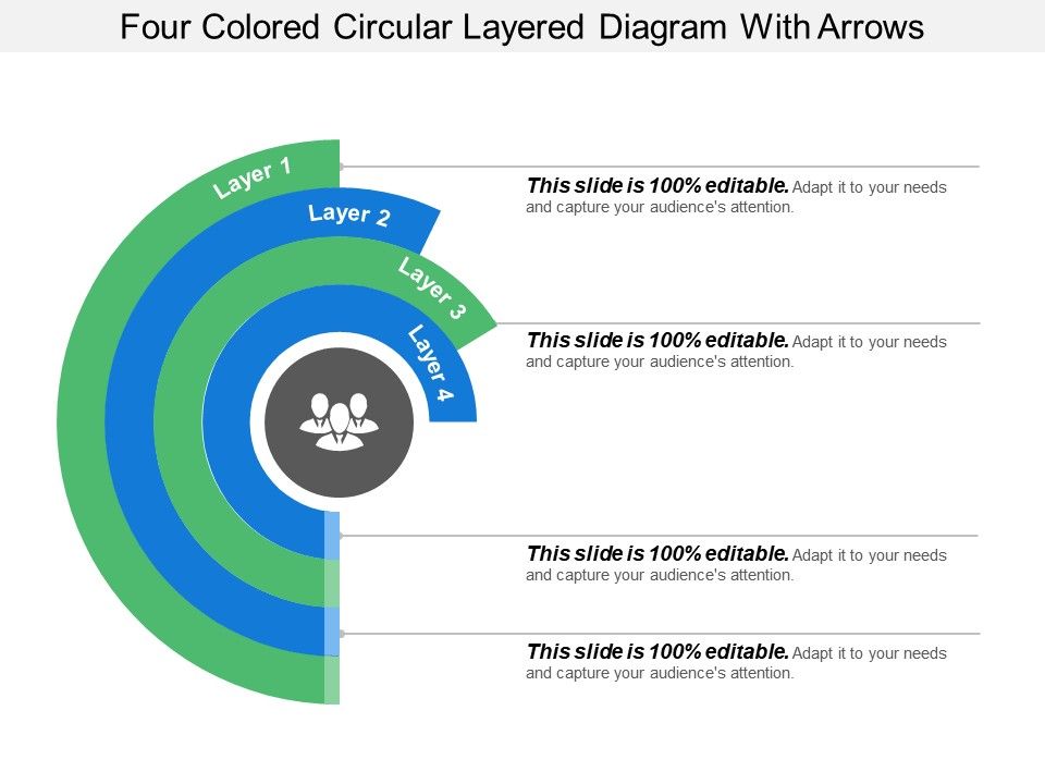 Four Colored Circular Layered Diagram With Arrows | Presentation