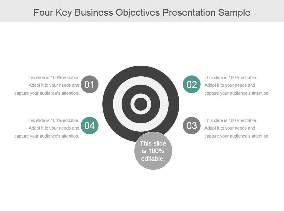 objectives of business presentation