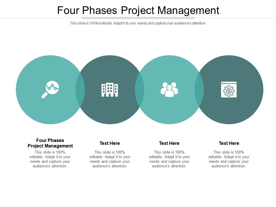 Four Phases Project Management Ppt Powerpoint Presentation Outline ...