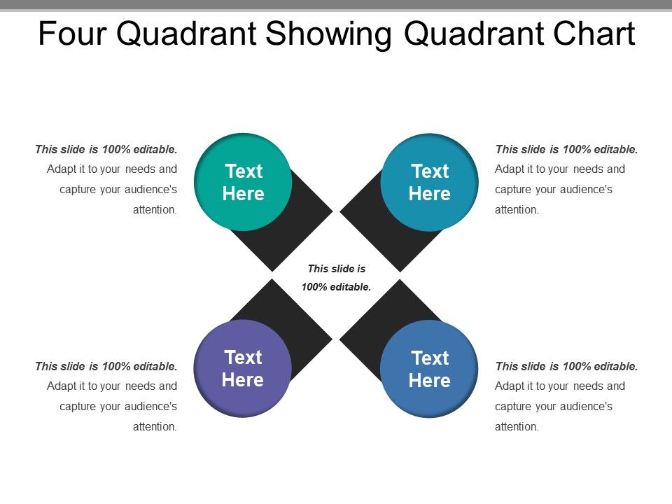 Quadrant Chart Template