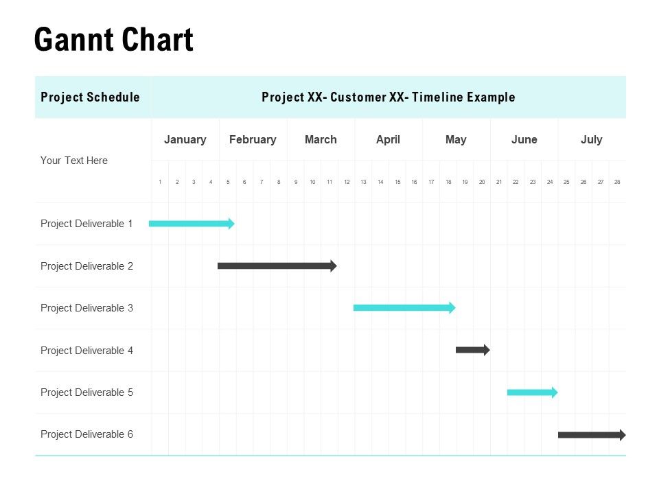 Gannt Chart Project Planning Ppt Powerpoint Presentation Outline ...
