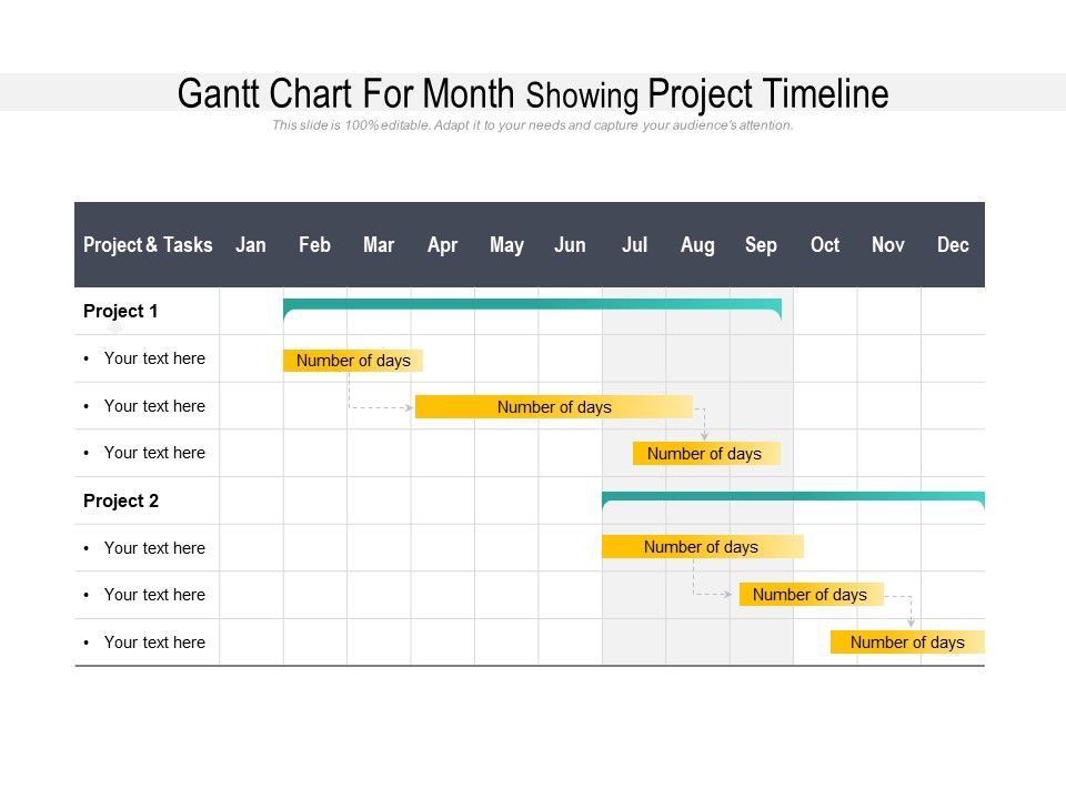 Gantt Chart For Month Showing Project Timeline | Template Presentation ...