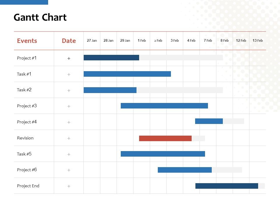 Gantt Chart Management C1159 Ppt Powerpoint Presentation Infographic ...