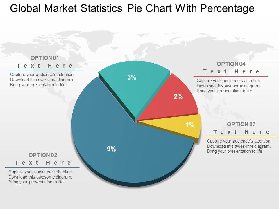Example Of Pie Chart In Statistics
