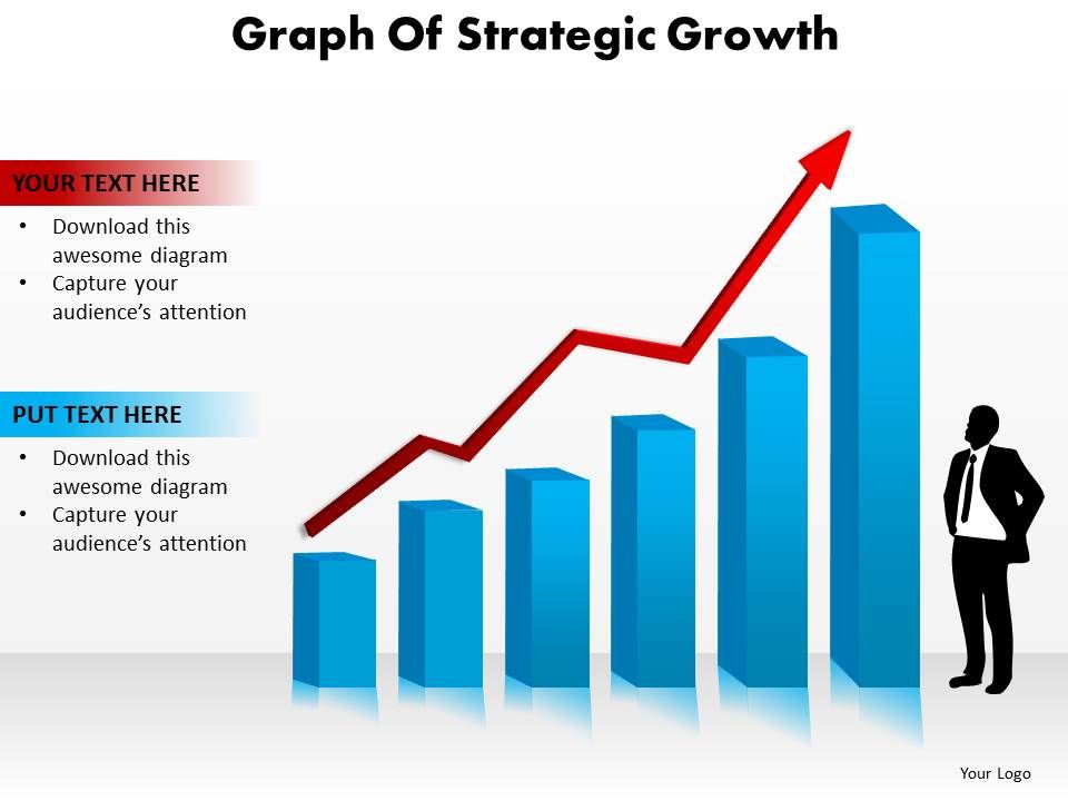Graph Of Strategic Growth PowerPoint Presentation Images Templates