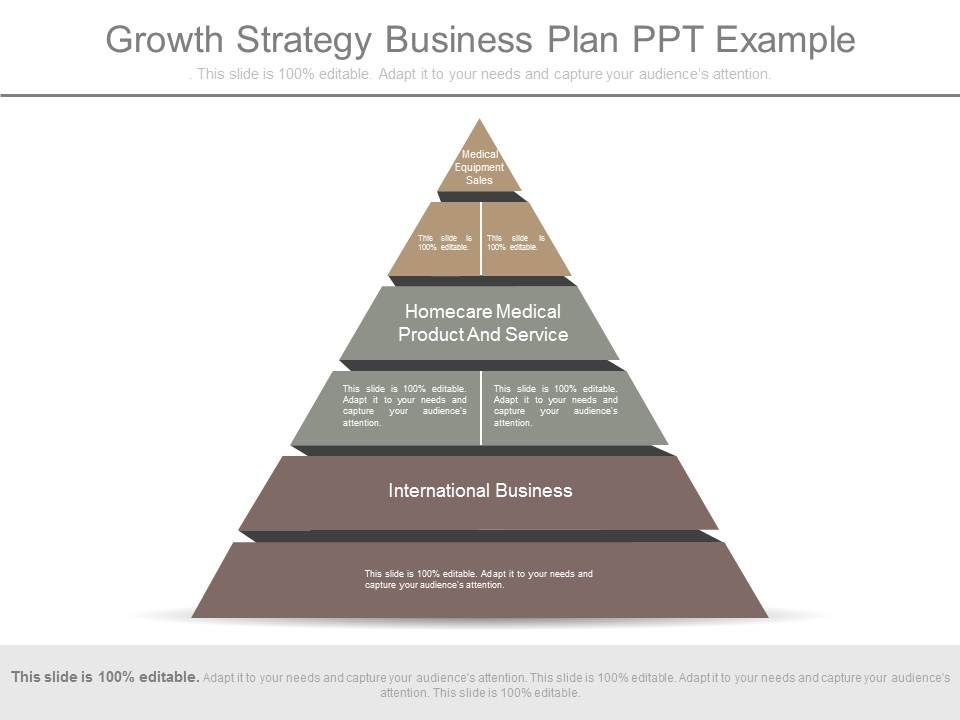 Home Care Ppt