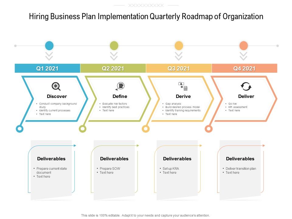 Project implementation plan sample image