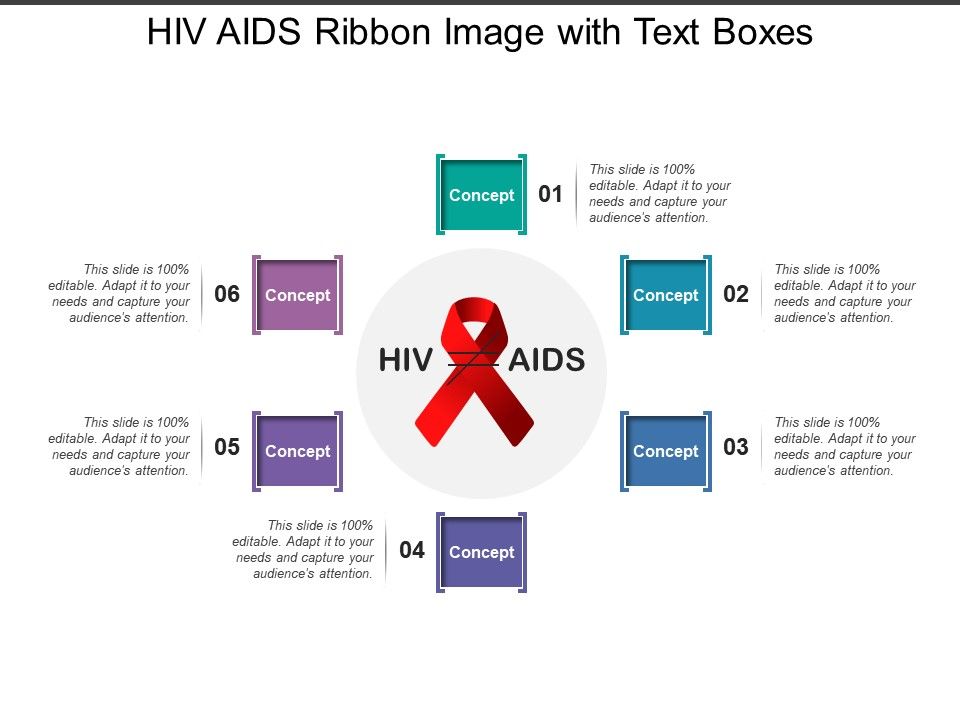hiv presentation template