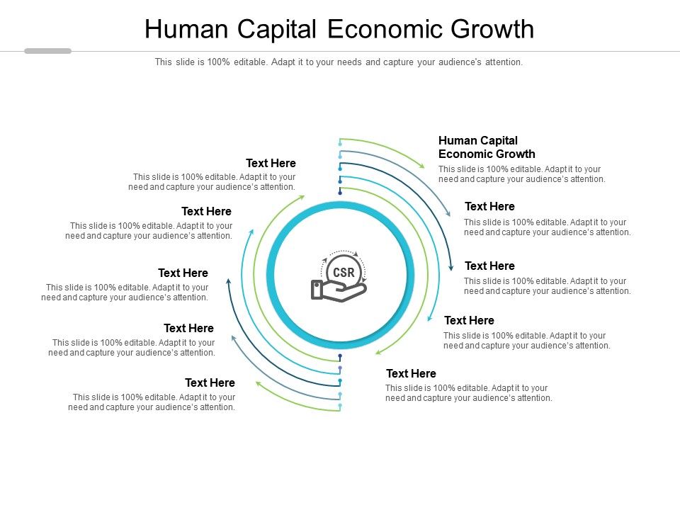 ppt presentation topics human capital