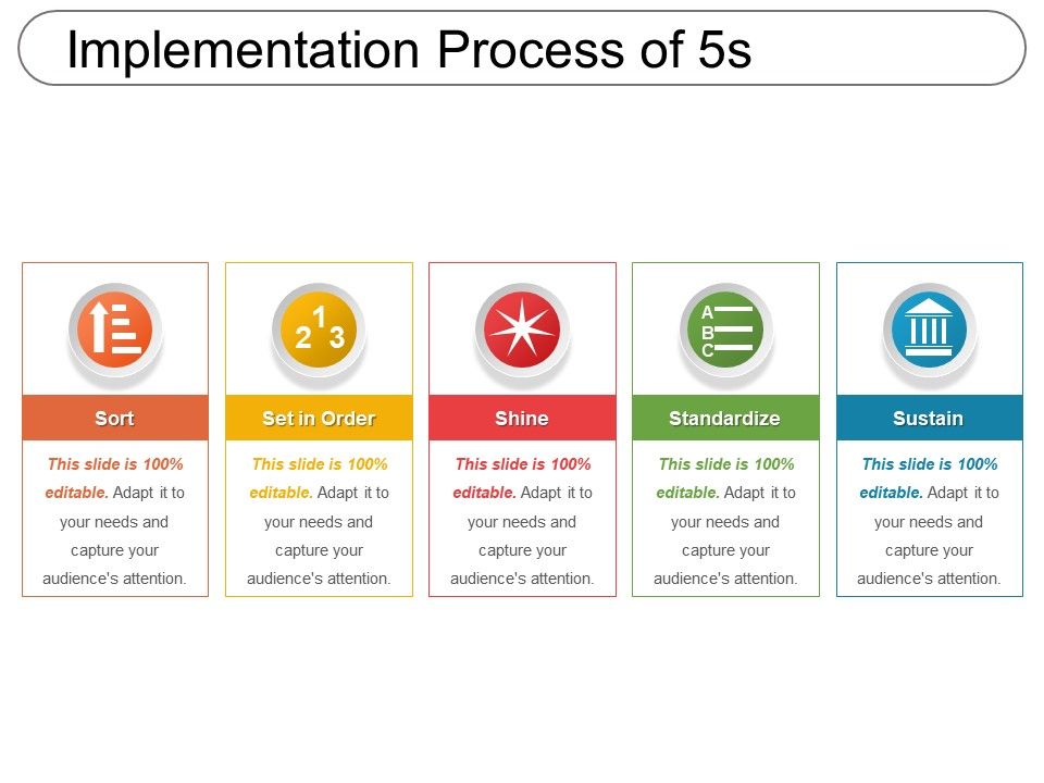 Implementation Process Of 5s Powerpoint Slide Images Ppt Design Templates Presentation Visual Aids