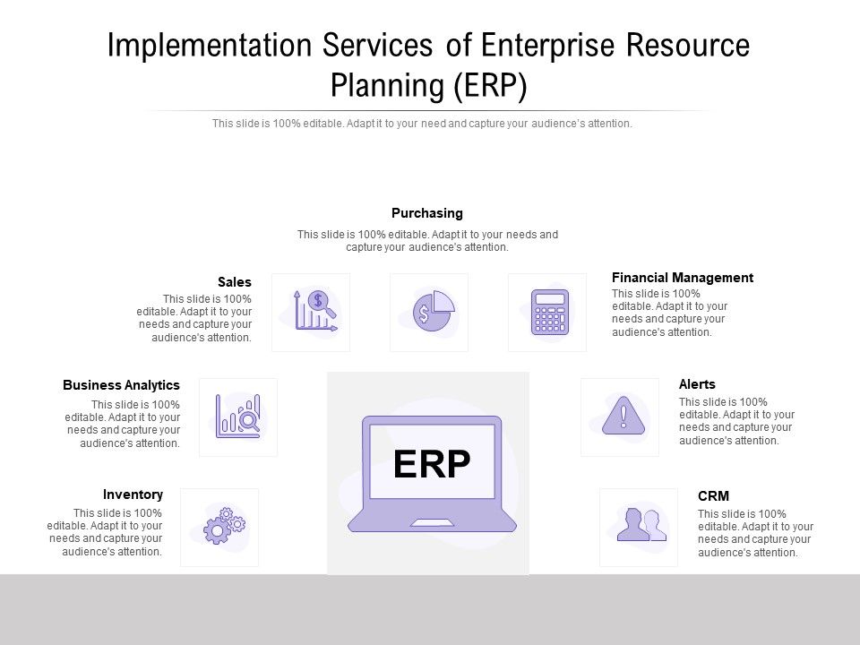 Implementation Services Of Enterprise Resource Planning ERP ...