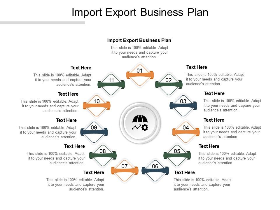 business plan for import export company