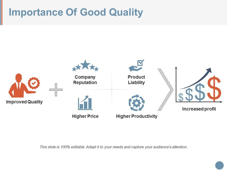 Importance Of Good Quality Ppt Images PowerPoint Shapes PowerPoint