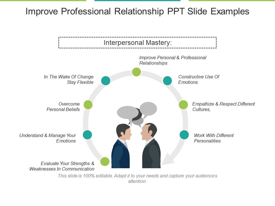 improve professional relationship ppt slide examples relationships powerpoint