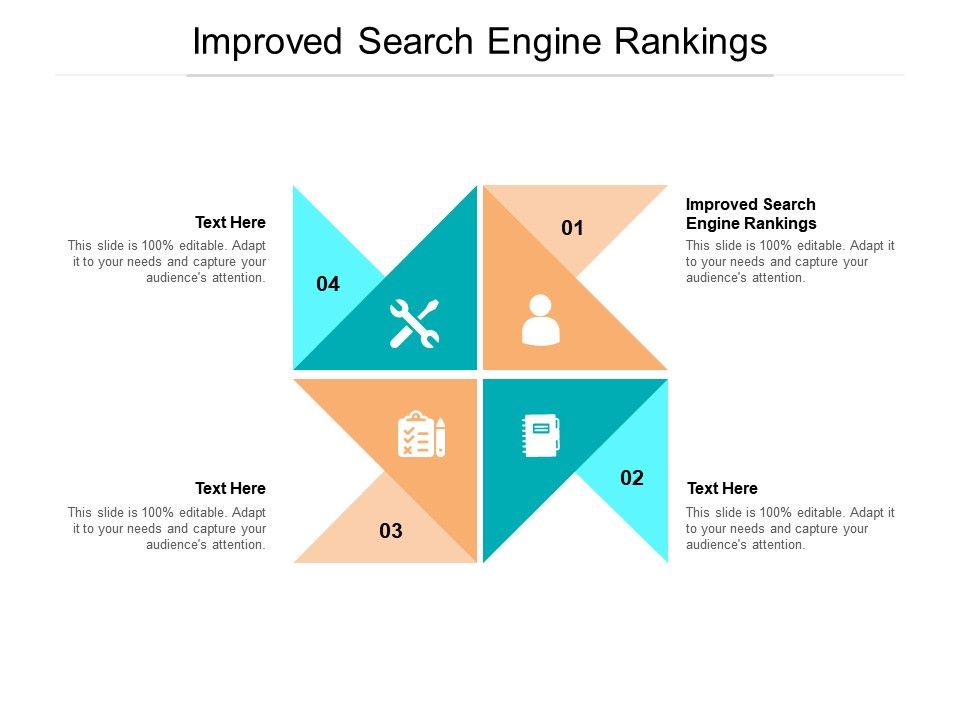Improved Search Engine Rankings Ppt Powerpoint Presentation Infographic 
