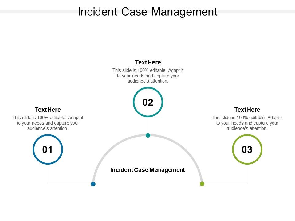 incident case management