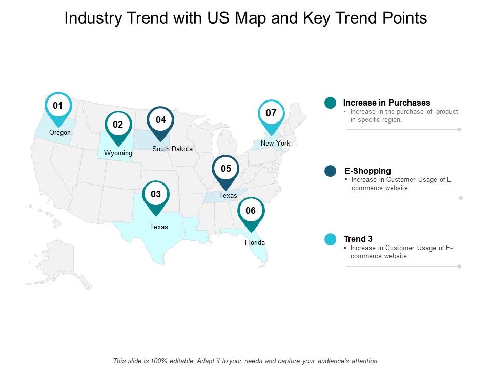 Industry Trend With Us Map And Key Trend Points | Presentation