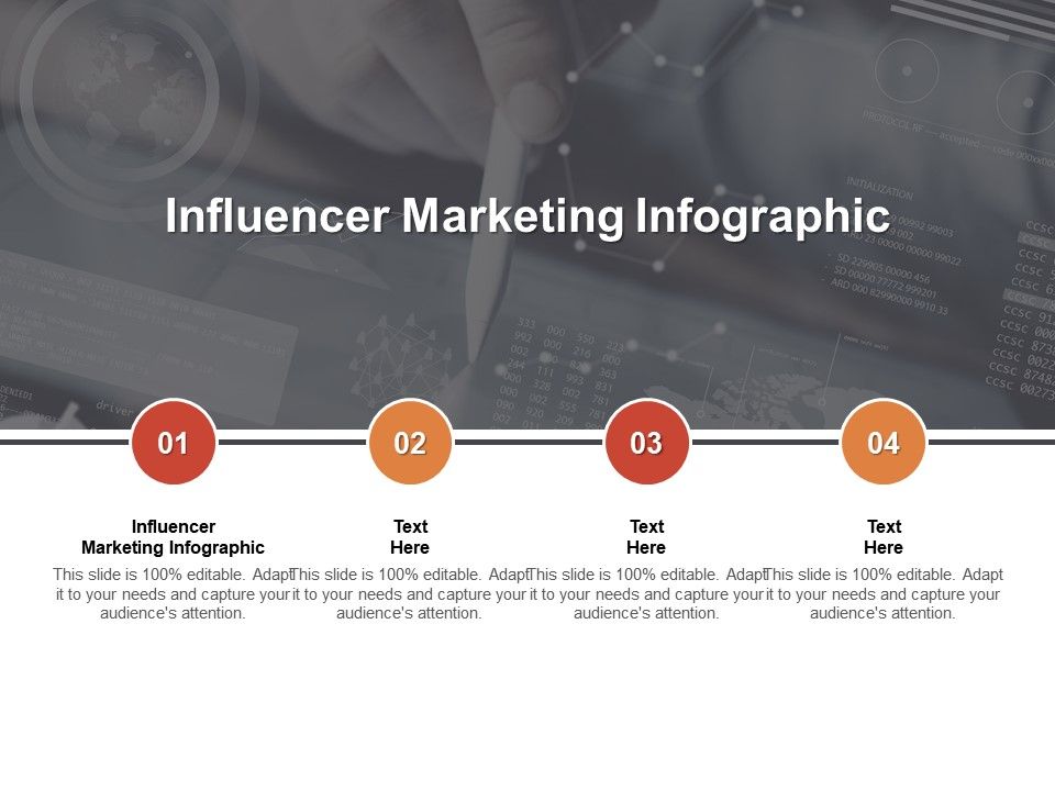 Influencer Marketing Infographic Ppt Powerpoint Presentation Tips Cpb ...