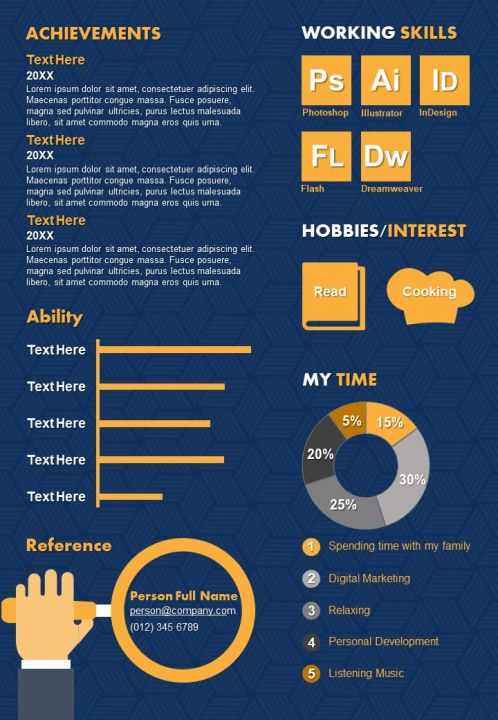 Infographic Resume Design Template With Educational ...