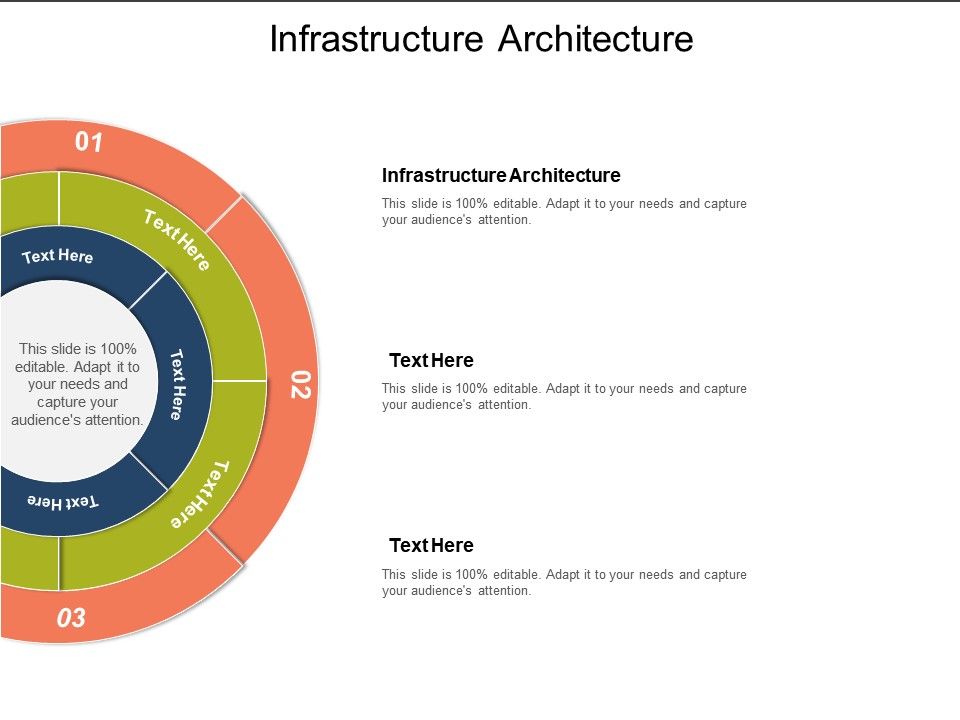 Infrastructure Architecture Ppt Powerpoint Presentation File Templates ...