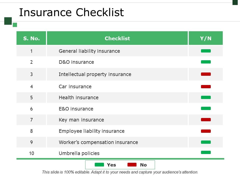 insurance checklist template Insurance Checklist Ppt Samples  Templates PowerPoint Slides