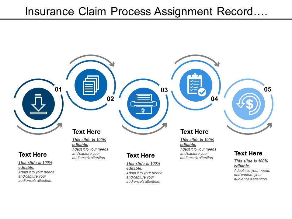 Insurance Claim Process Assignment Record Investigation ...