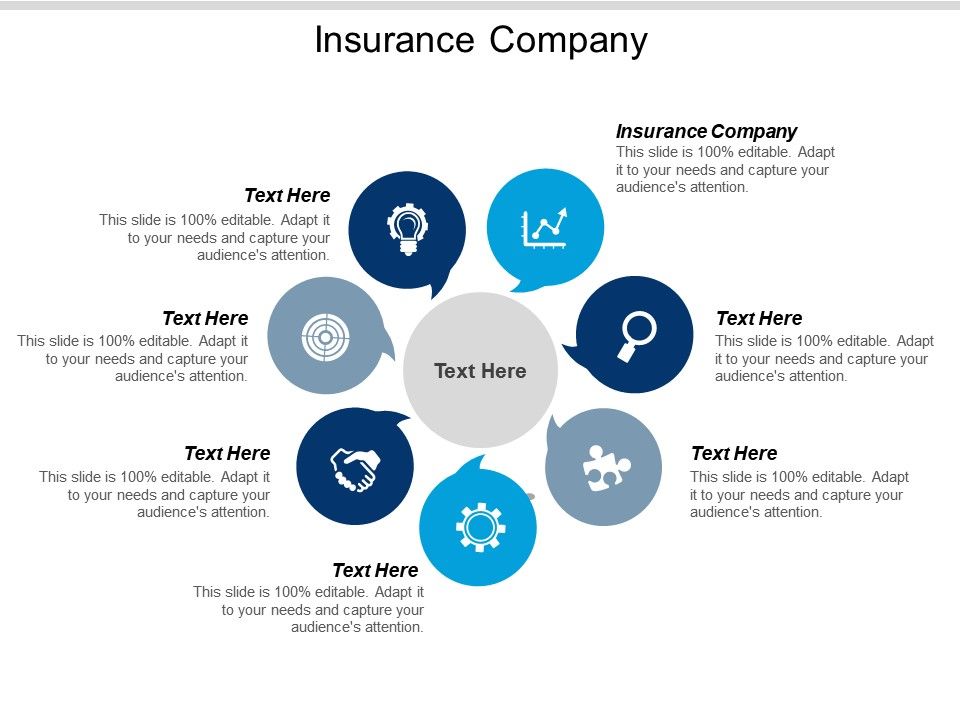 Insurance Company Ppt Powerpoint Presentation Icon Example File Cpb Powerpoint Presentation Images Templates Ppt Slide Templates For Presentation
