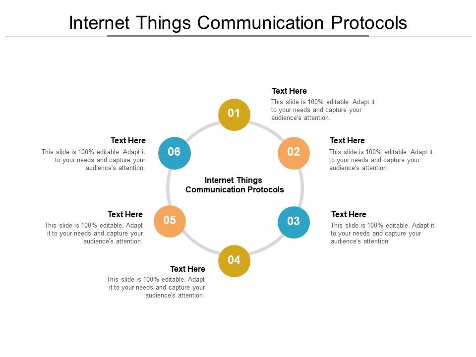 Internet Things Communication Protocols Ppt Powerpoint Presentation ...
