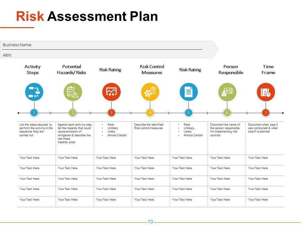 introduction to risk management powerpoint presentation logistics management resumes
