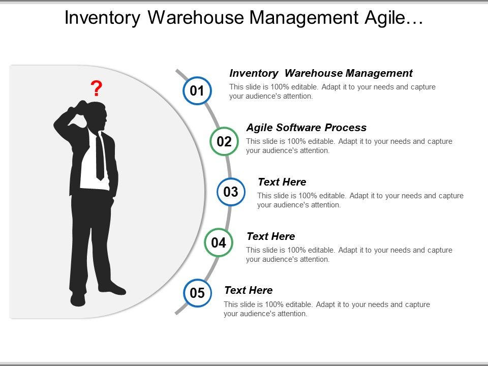 Warehouse Management Process Flow Chart Ppt