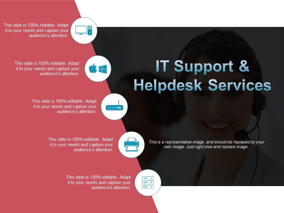 It Support And Helpdesk Services Ppt Ideas Template Presentation