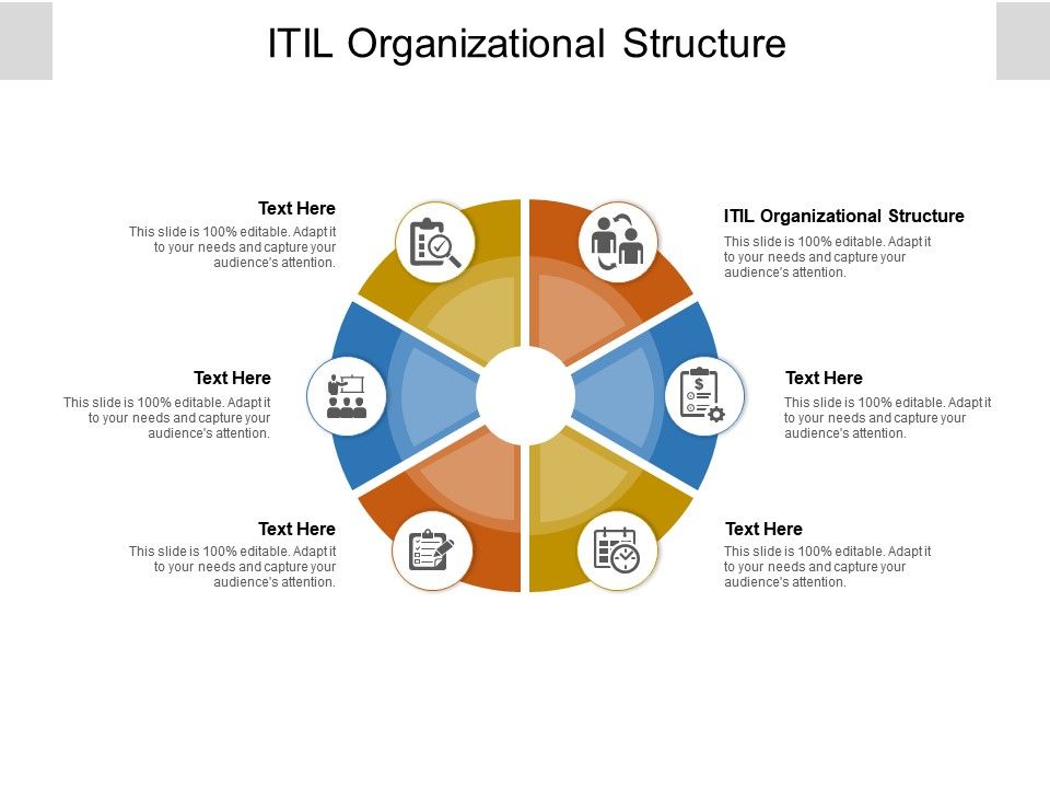 ITIL Organizational Structure Ppt Powerpoint Presentation Diagram Ppt ...