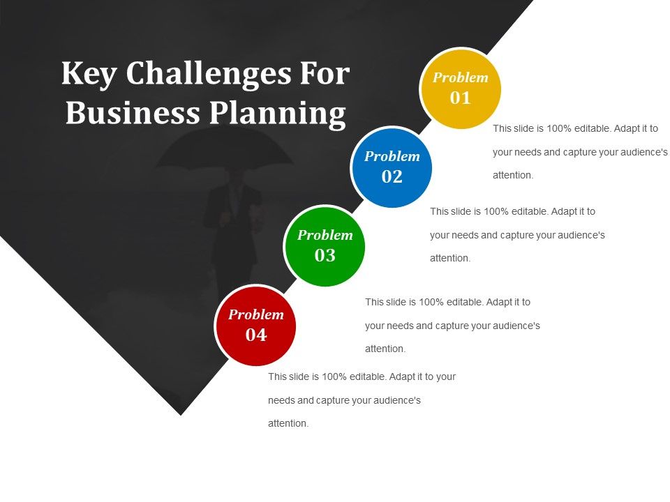 business plan challenges template
