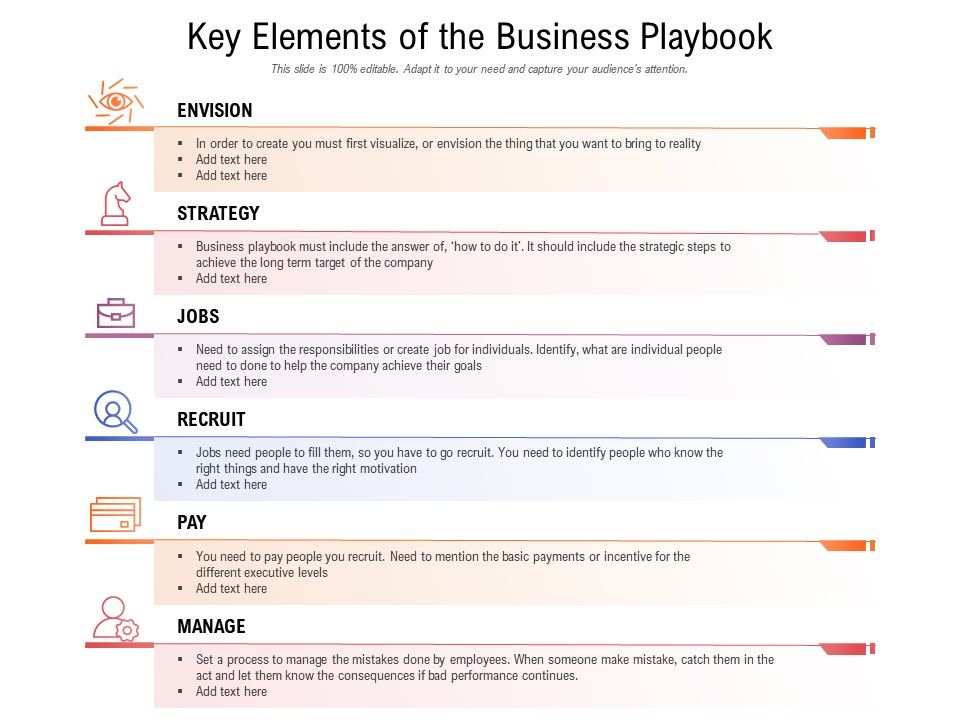 business-playbook-template