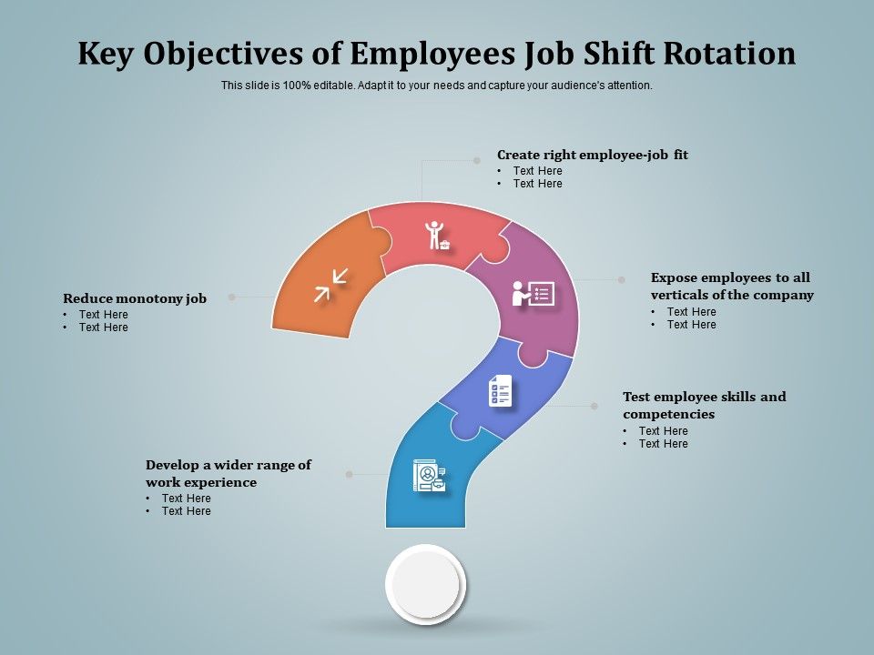 Key Objectives Of Employees Job Shift Rotation Presentation Graphics