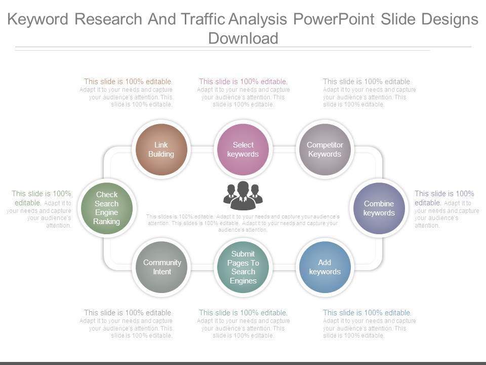 Keyword Research And Traffic Analysis Powerpoint Slide Designs Download Powerpoint Presentation Templates Ppt Template Themes Powerpoint Presentation Portfolio