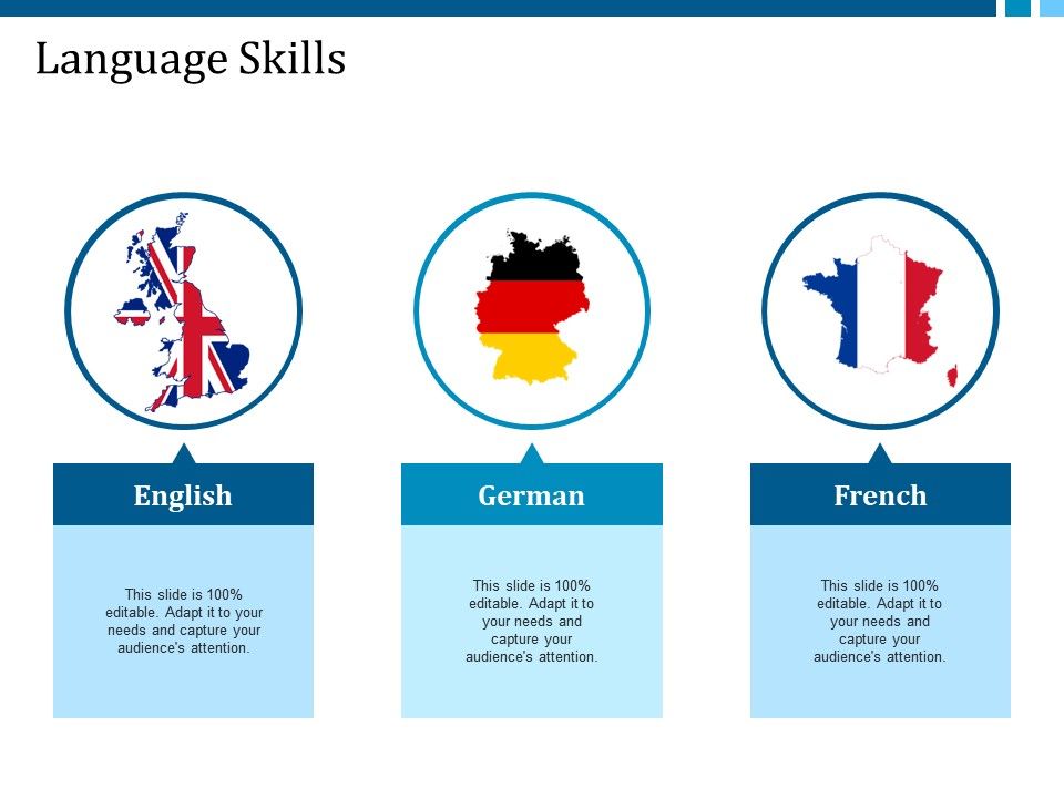 presentation skills in german