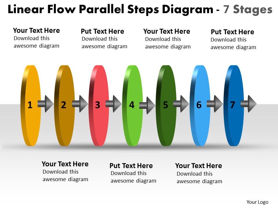 Linear Flow Parallel Steps Diagram 7 Stages Free Flowchart Powerpoint